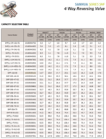 4-POTNI-VENTILI-3/VENTIL-4-POTNI-SH-SHF-20D-67-02-172MM---34-78