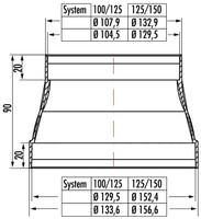 CEVNI-SISTEMI-TRDI-3/S04108_Z1x800