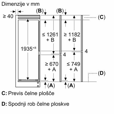 KIN96NSE0 BOSCH Serie 2, Vgradni hladilnik