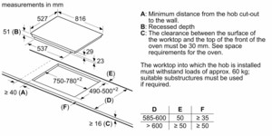 Kuhalne-plosce/PXV875DC1E-BOSCH-PLOSCA-INDUKCIJA_4