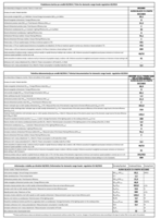 Kuhinjske-nape-2/AURA-SILVER-O-NAPA-SICCABO