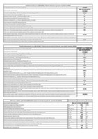 Kuhinjske-nape-2/GEA-LUX-3-IX-EVO-90-NAPA-SICCABO_2