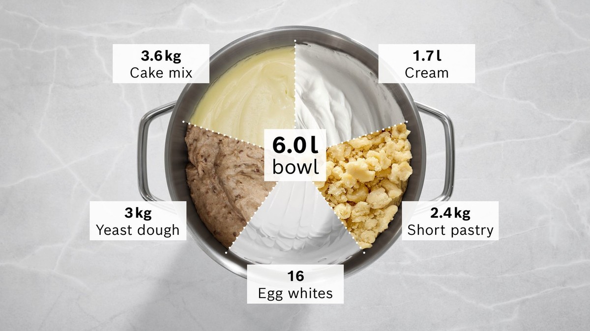 Multipraktiki-kuhinjski-roboti/27290477_BSH-EN_BO_FP_U11_MUMS8ZS00_General_Sec_Img-03_plai