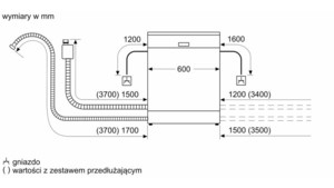 Pomivalni-stroji/SMV6ECX93E-BOSCH-STROJ-POMIVALNI_8