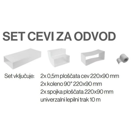 INTEGRALE EVO, INTEGRALE EVO Y- SET CEVI  