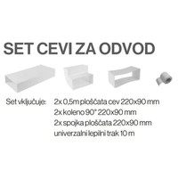 RAZNO-68/cev-za-napo-siccabo-set-cevi-ypsilon-integrale-evo-ypsilon-3289266