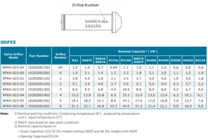 SOBE-2/SOBA-VENTILA-SH-RFKH-023-STEVILKA-4---NOVA