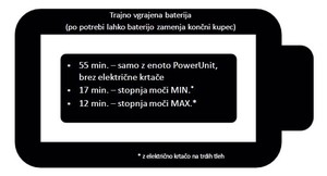 Sesalniki/duoflex-baterija