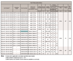 TULJAVE-1/TULJAVA-SH-ZA-4P-VENTIL-220-240-V-SQ-A47_1