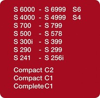 Vrecke-za-prah-in-filtri/HYCLEAN-PURE-FJM-MIELE-VRECKE-ZA-PRAH_2