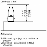 novo-uvozeni-izdelki/24727034_Canopy___Distance_Cooktop_sl-SI