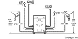 novo-uvozeni-izdelki/MCZWKD28540EE_sl-SI_3