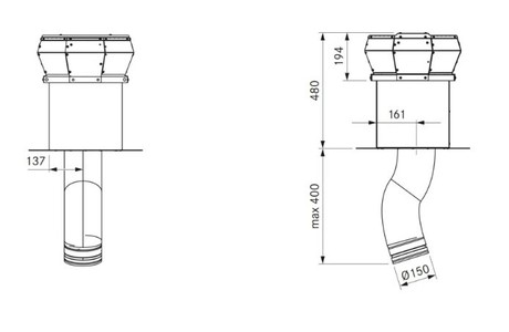 ULF BORA Zunanji motor za ravno streho EC